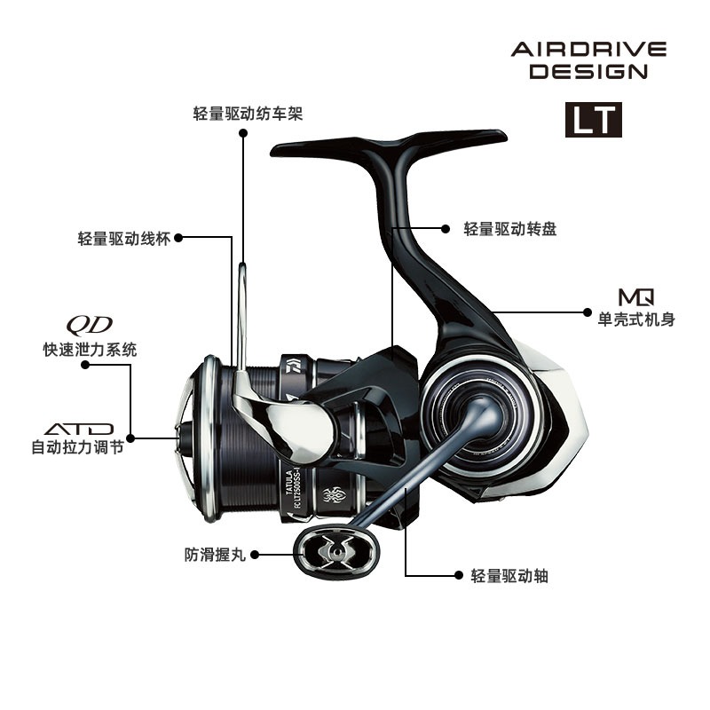 2023 daiwa tatula lt Spinning  – Daiwa Reel Bg Bewertung und Preis