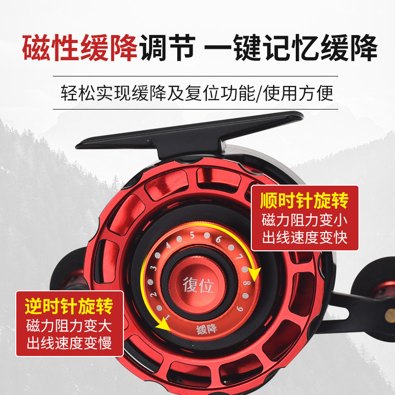 Digitale Anzeige Floß-Angelrol – Ice Fishing Line Bewertung und Preis