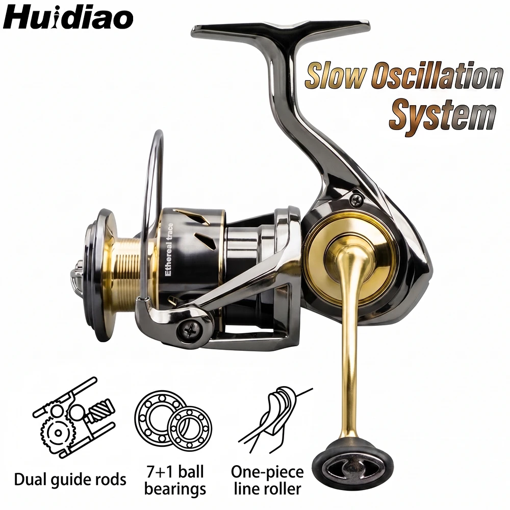 Huidiao Wasserdichte Spinnroll – Abu Garcia Reel Max Bewertung und Preis