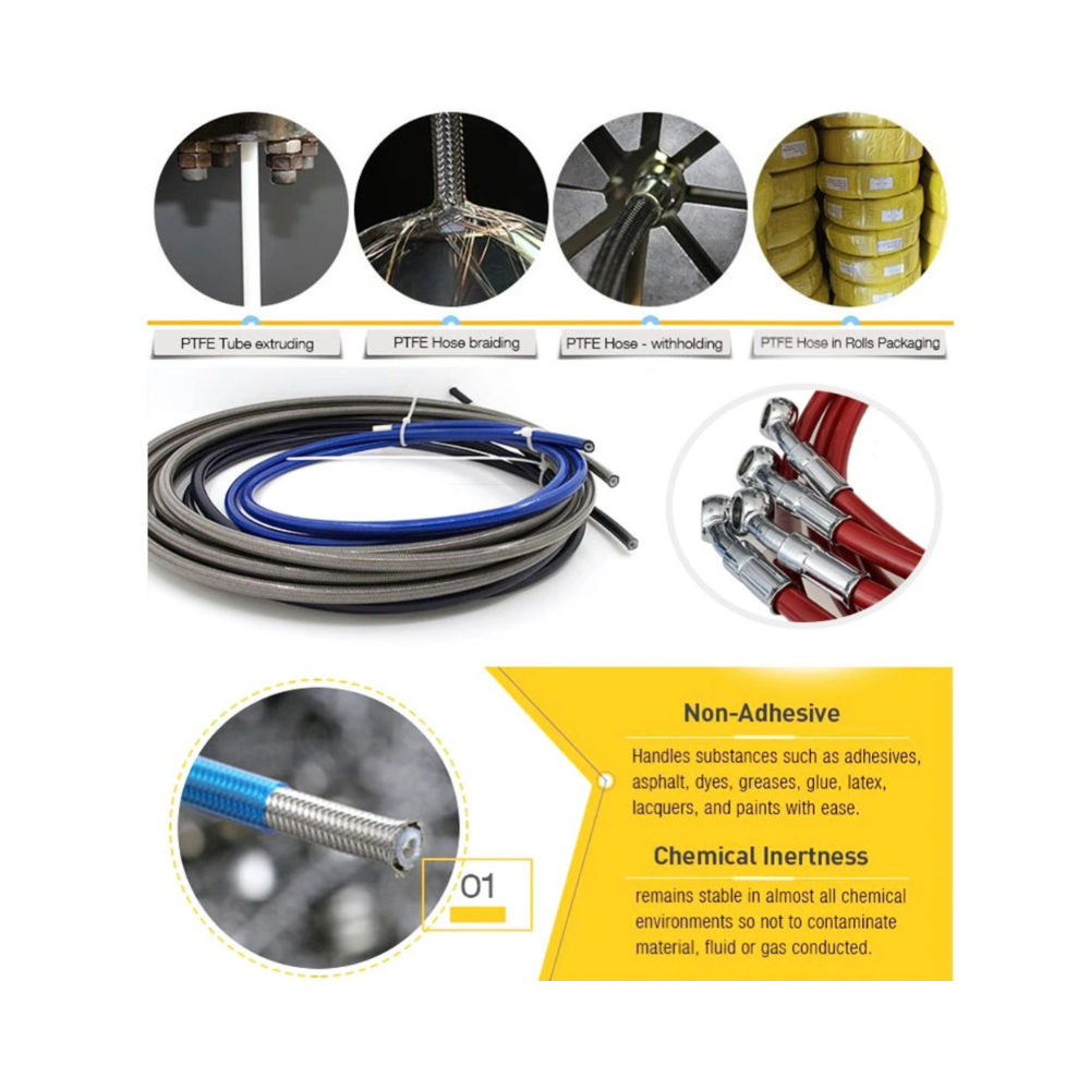 28 ° -28 °   Schwarzer gefloch – Braided Line Bewertung und Preis